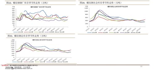 全球焦炭行业领军企业 焦炭上市公司全景解析
